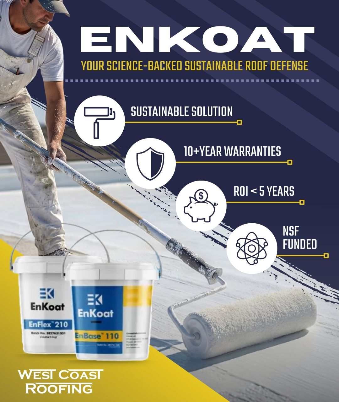 EnKoat-Infographic